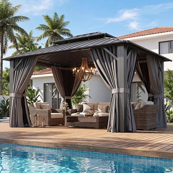 14 Best Gazebos for High Winds in 2026 1 Aoxun 10x12 Hardtop Gazebo with Steel Roof (Gray)