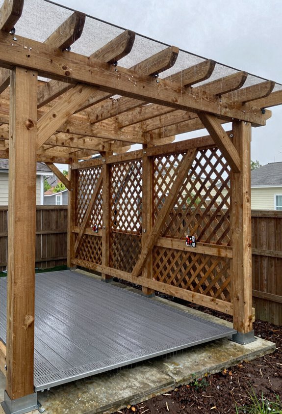 drainage first wind resistant anchoring