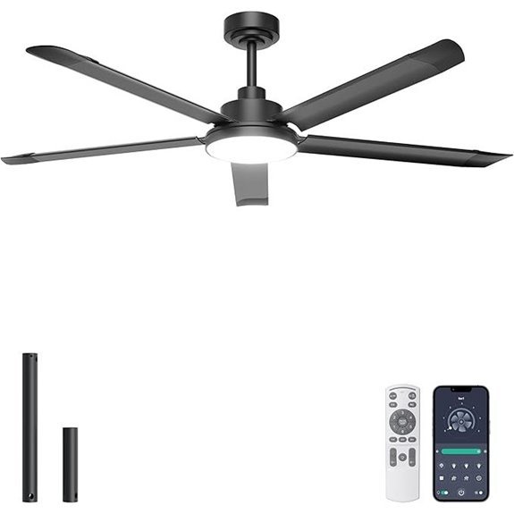 Ohniyou 60 Industrial Ceiling Fan with Lights and Remote