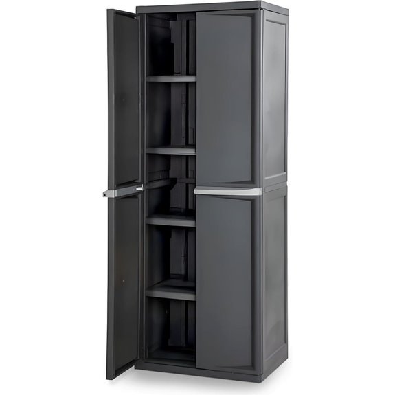 Sterilite 4-Shelf Lockable Storage Cabinet (Gray)